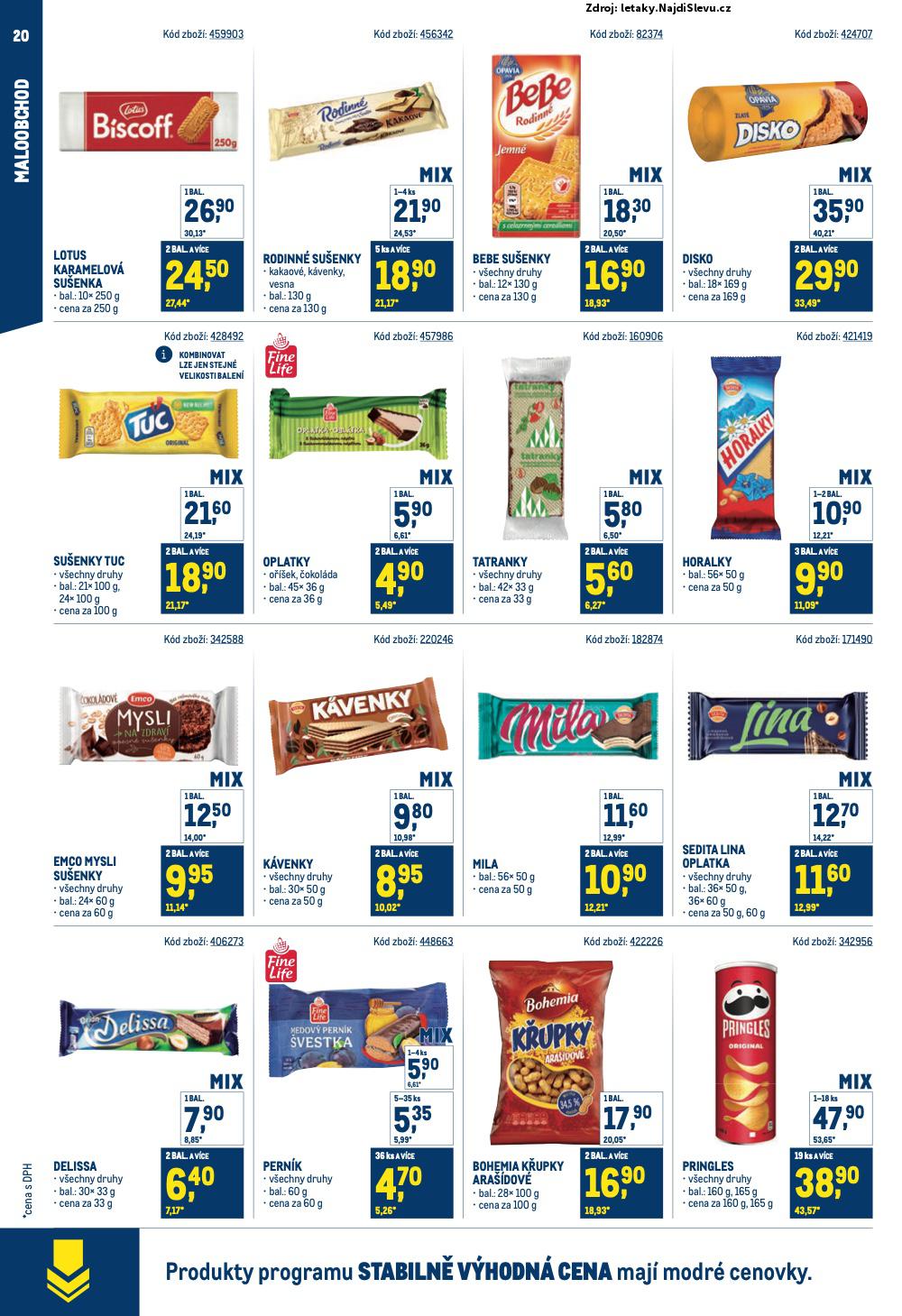 Strana 20 - leták Makro (26. 3. - 20. 5. 2025)