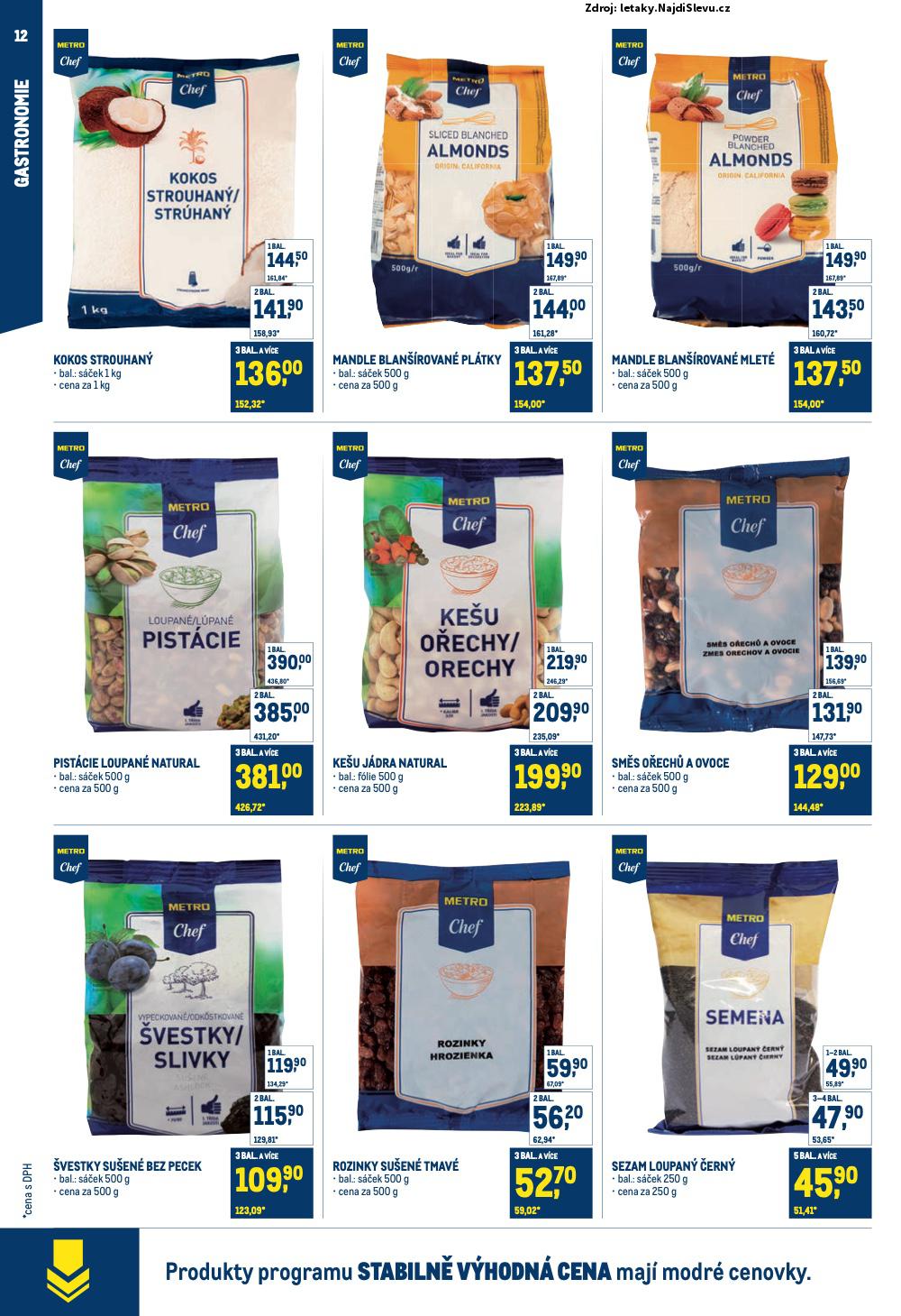 Strana 12 - leták Makro (21. 5. - 29. 7. 2025)