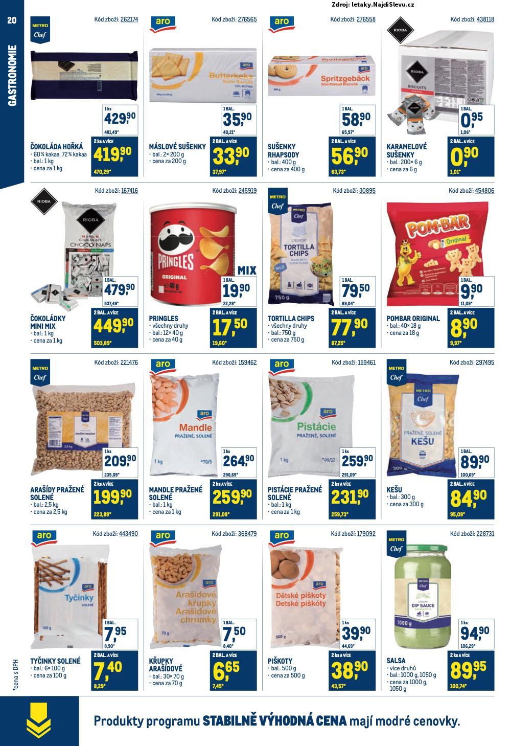Strana 20 - leták Makro (21. 5. - 29. 7. 2025)