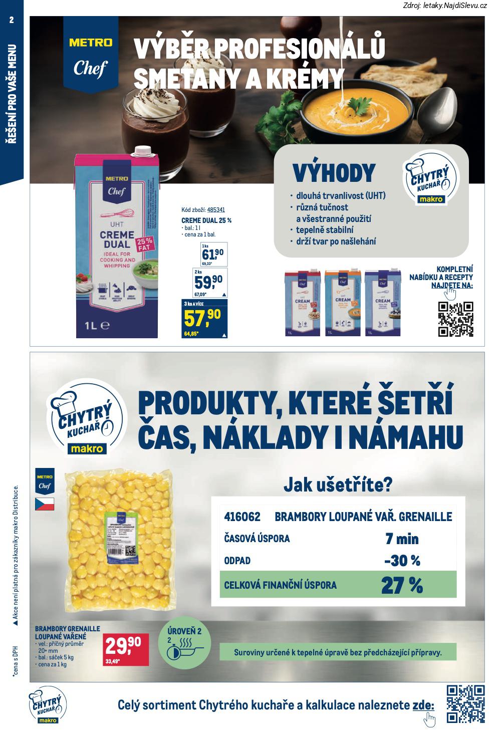 Letk Makro (5. 11. - 18. 11. 2025) - strana 2 z 26