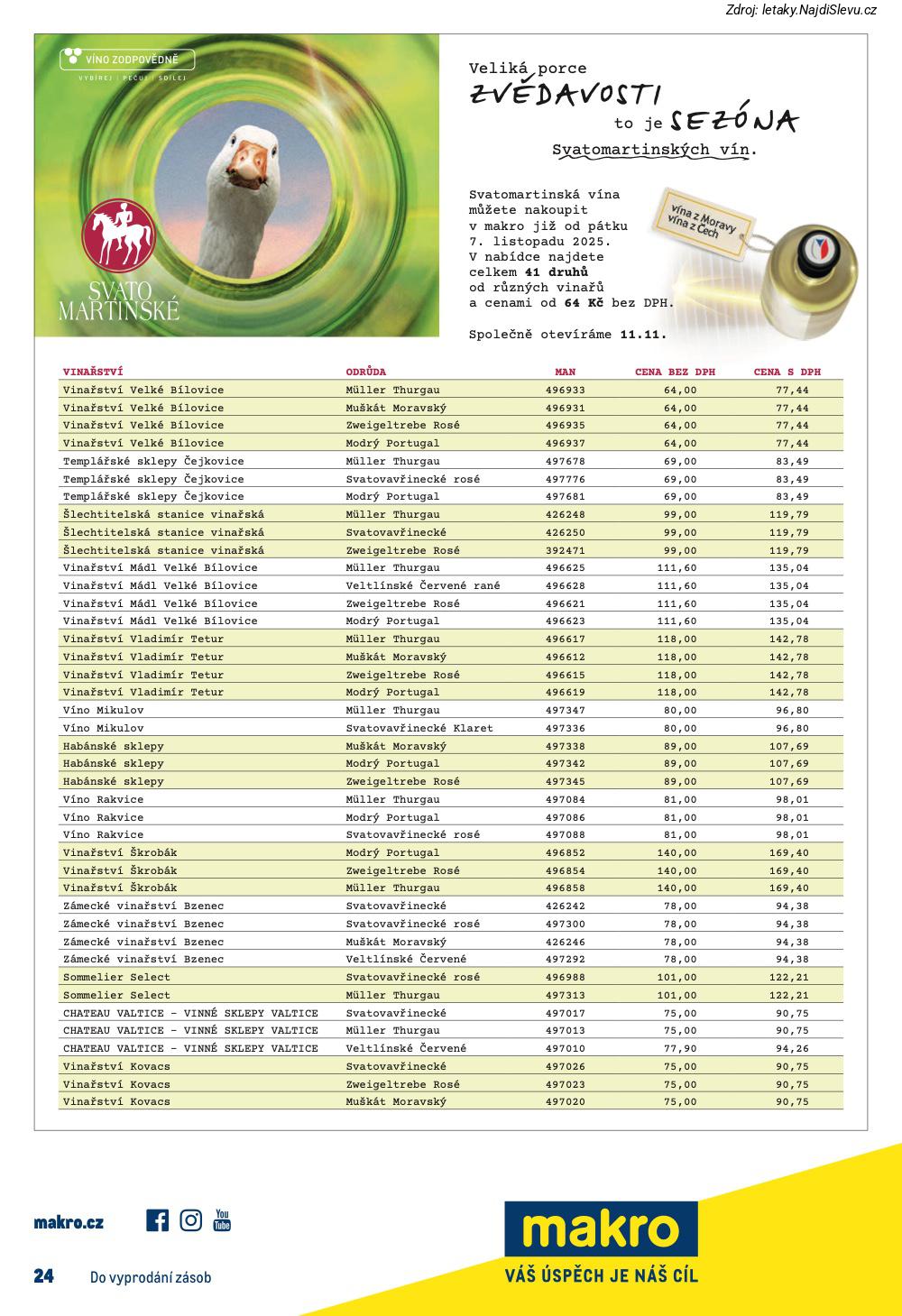 Letk Makro (5. 11. - 18. 11. 2025) - strana 26 z 26