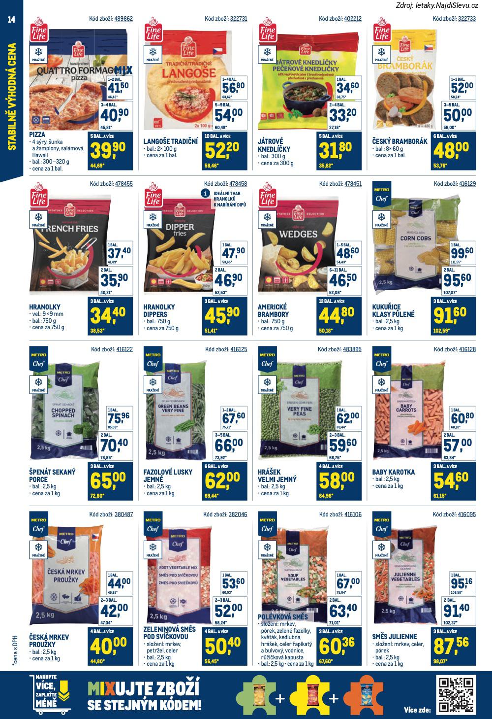 Let�k Makro (19. 11. - 27. 1. 2026) - strana 14 z 48