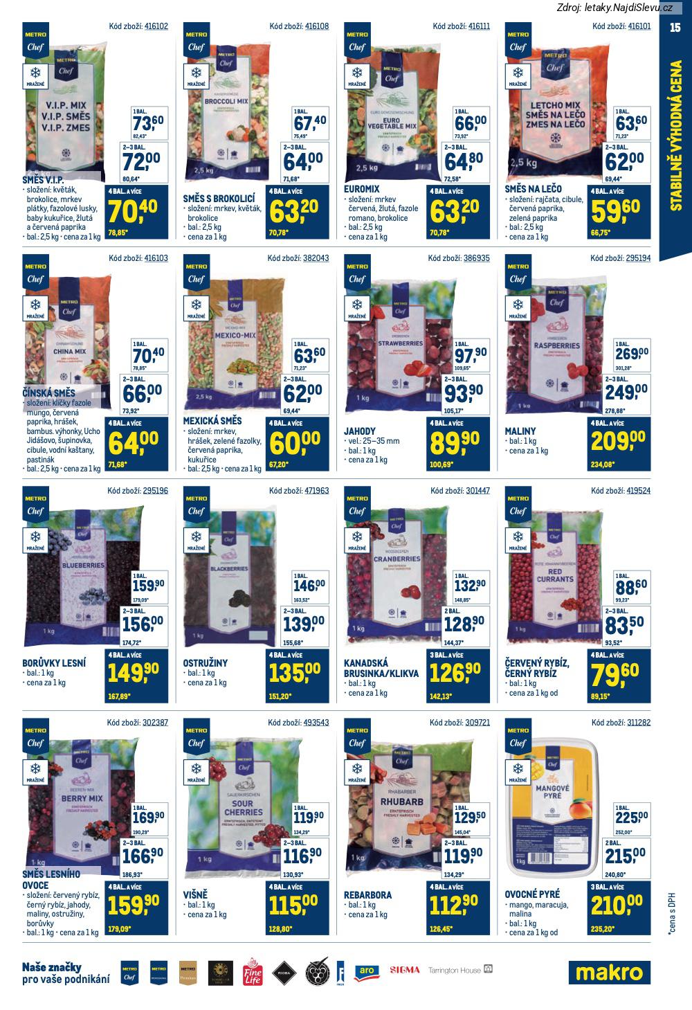 Let�k Makro (19. 11. - 27. 1. 2026) - strana 15 z 48