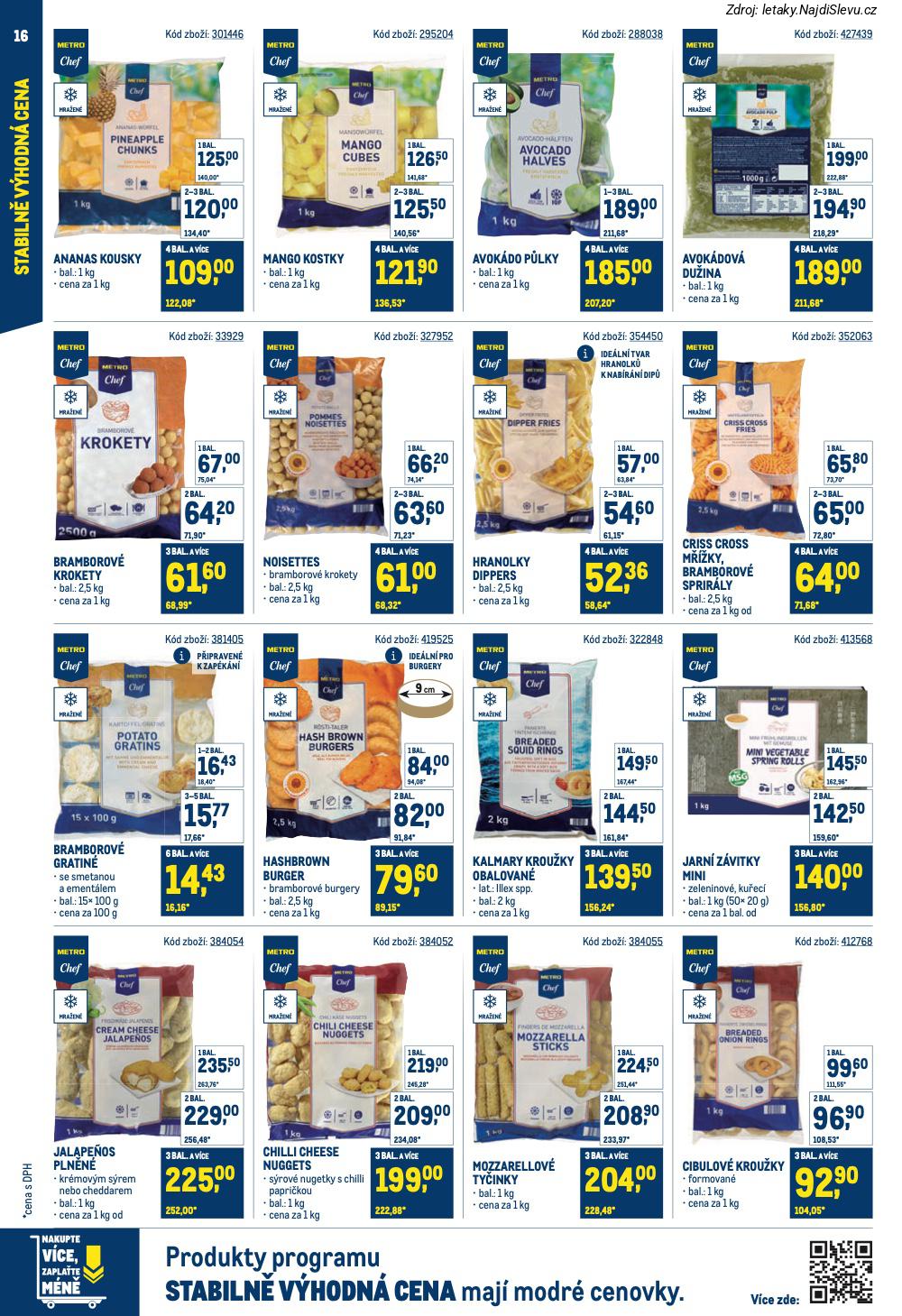 Let�k Makro (19. 11. - 27. 1. 2026) - strana 16 z 48