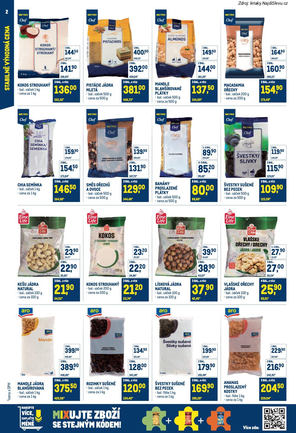 Let�k Makro (19. 11. - 27. 1. 2026) - strana 2 z 48