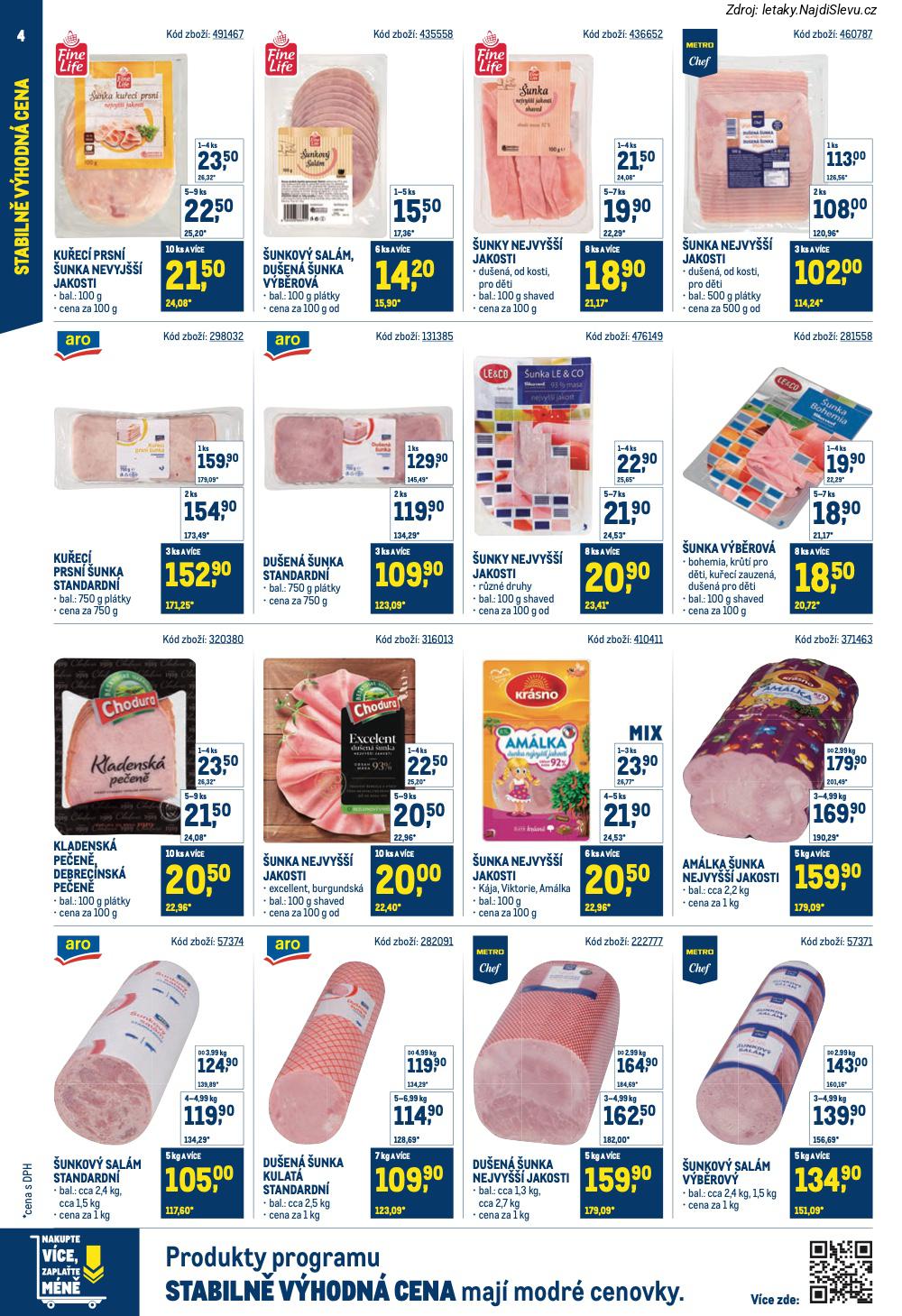 Let�k Makro (19. 11. - 27. 1. 2026) - strana 4 z 48