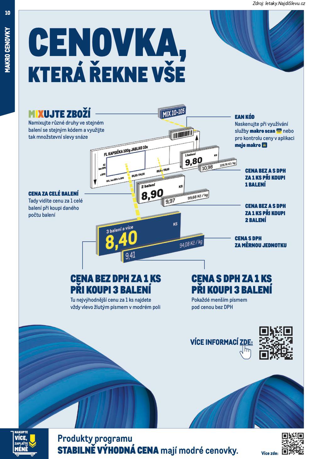 Let�k Makro (2. 1. - 13. 1. 2026) - strana 10 z 29