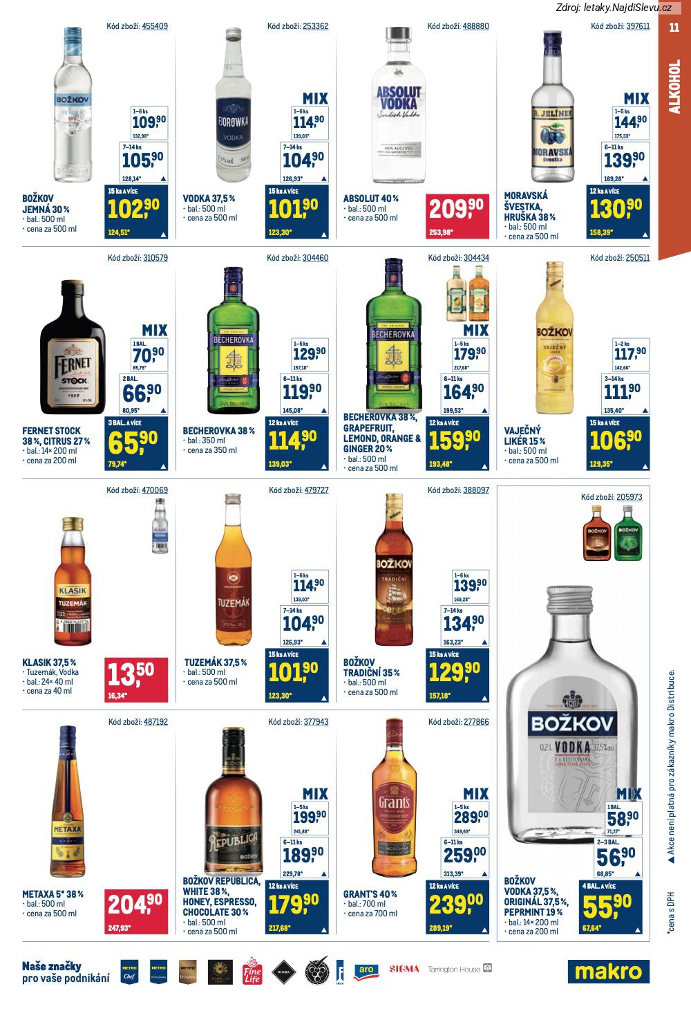 Let�k Makro (2. 1. - 13. 1. 2026) - strana 11 z 17