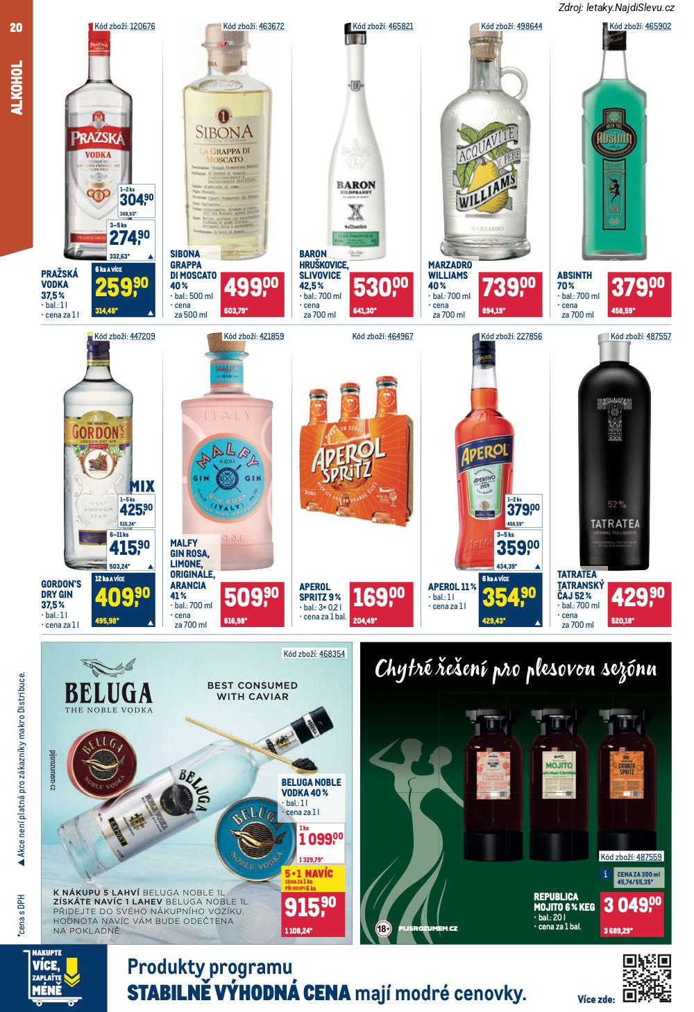 Let�k Makro  Gastronomie (28. 1. - 10. 2. 2026) - str. 20