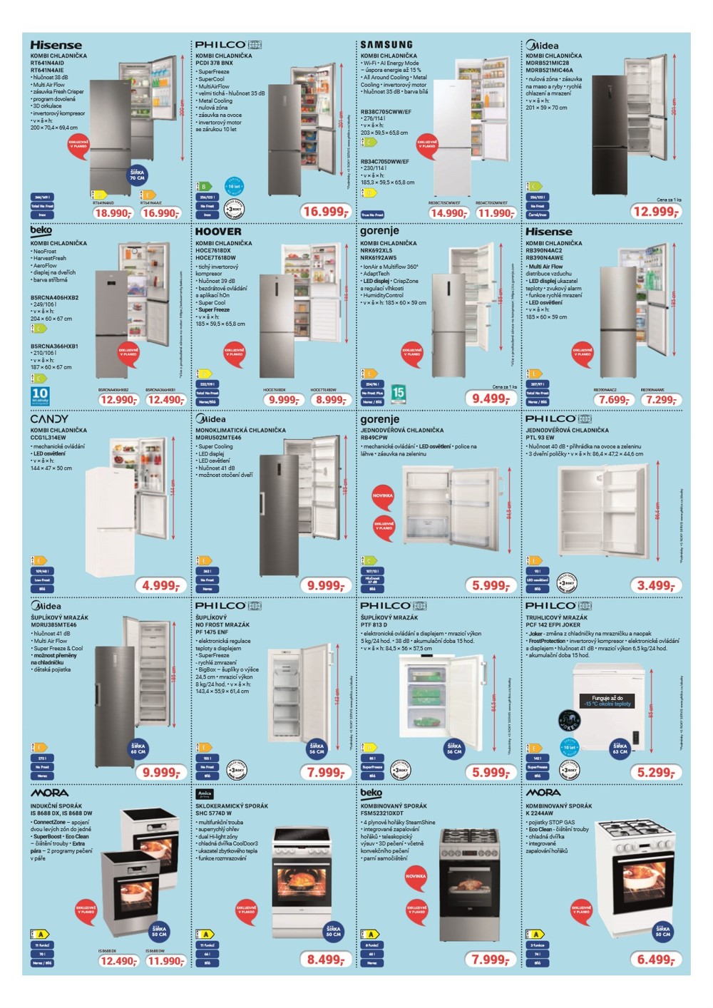 Strana 2 - leták PLANEO Elektro (14. 4. - 20. 4. 2025)