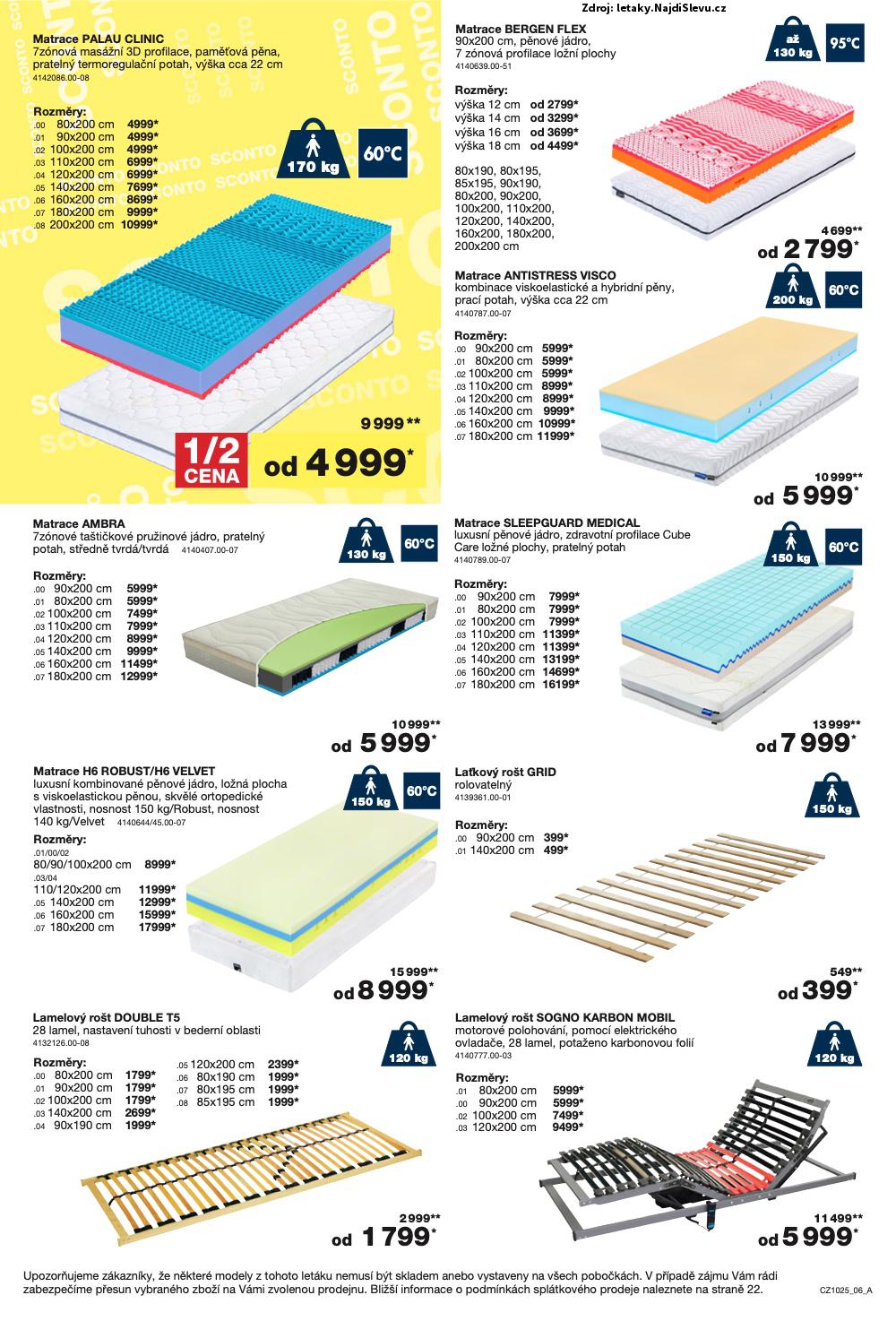 Let�k Sconto N�bytek  (6. 8. - 26. 8. 2025) - str. 6